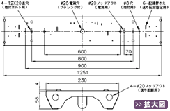 クリックすると拡大されます