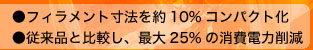 �t�B�������g���@���10%�R���p�N�g��