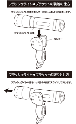 ライト着脱時の注意