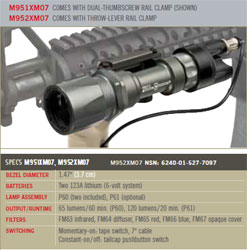 SUREFIRE(シュアファイア) M951XM07