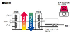 パトライト FE20A 接続例