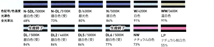 DNライティング（DNL） エースラインランプ FLR42T6 一般光源色 激安 