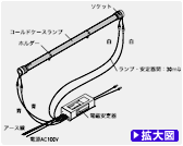 拡大図はこちら