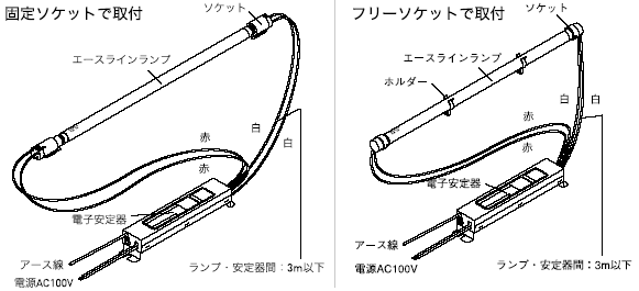 NIPPO FLR1515T6W エースラインランプ 激安特価販売:アカリセンター