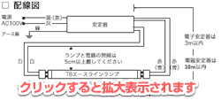 NIPPO FLR1515T6W エースラインランプ 激安特価販売:アカリセンター