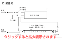 DNライティング スリムライン スリム蛍光灯 FSL30T6W g6bh9ry