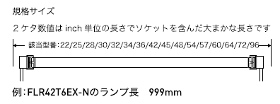 NIPPO FLR1212T6 エースラインランプ 激安特価販売:アカリセンター