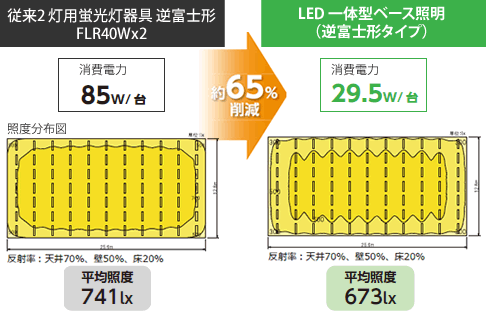 ホタルクス (HOTALUX) MMDB40003K1/N-8 Nuシリーズ LED一体型ベース 