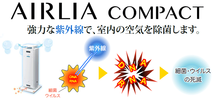 紫外線清浄機 IWASAKI AIRLIA (2)-