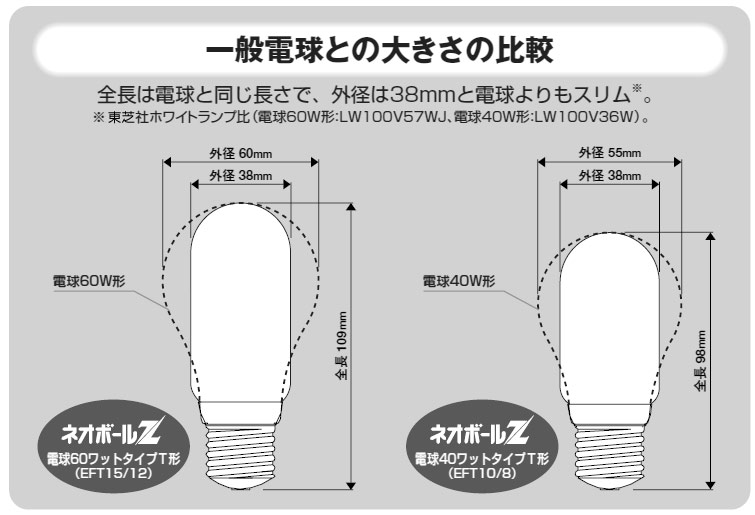 東芝 ネオボールZ T形 電球型蛍光灯 激安価格販売:アカリセンター