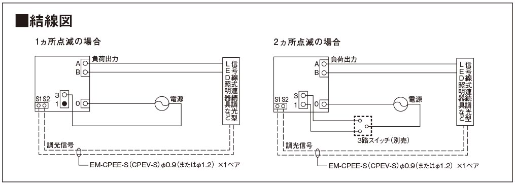 パナソニック(Panasonic) NQ21595U ライトコントロール（LED