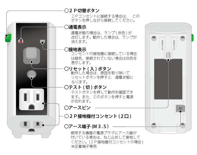 ガード は ビリビリ と 電気工事 ビリビリガード