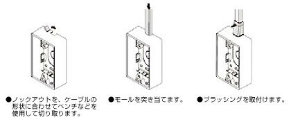 マサル工業 SFBF22 SFBF23 ニュー・エフモール用露出ボックス 2個用 深