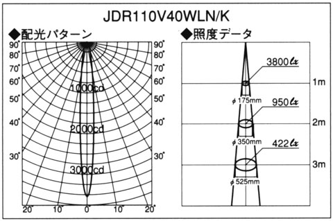 ウシオ(USHIO) JDR110V40WLN/K ハロゲンランプ 激安特価販売