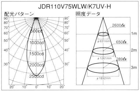 zEƓx