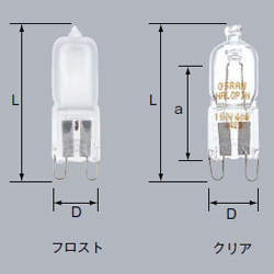 IX(OSRAM) ns HALOPIN