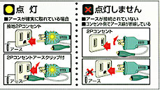 日動工業 RND-E30S, RND-EB30S, RND-EK30S コードリール びっくリール