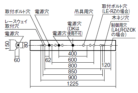 パナソニック LEDベースライト iDシリーズ 反射笠付型 Hf32形定格出力