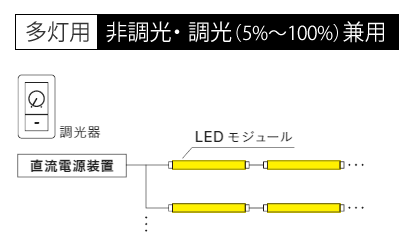 DNライティング(DNL) ELD2-24240FD DNLEDs 調光式 PWM制御 LED 