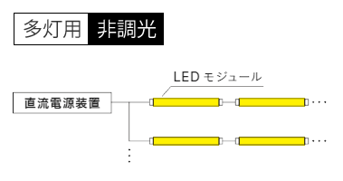 DNライティング(DNL) ELD24240F DNLEDs 非調光式 LEDモジュール用 