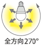 S^Cv 270x