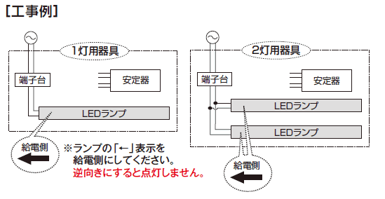 オーデリック(ODELIC) LED-TUBE 直管形LEDランプ FHF86形 48W 片側給電