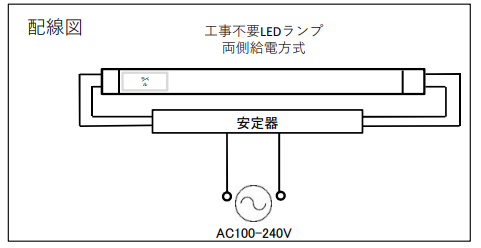 NISICOM（ニシコム）T5型 TL-5 14W代替 直管LEDランプ 9W G5口金 (工事