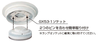 東芝 E-CORE LEDユニットフラット形 700シリーズ 6.2W φ90mm アカリ 