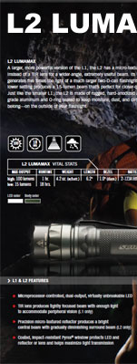 SUREFIRE l2 digital lumamax