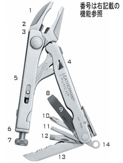 LEATHERMAN CRUNCHiN`j CRN }`c[