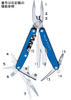 LEATHERMAN iW[Xj CS4