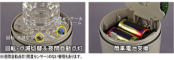 日惠製作所（NIKKEI） ニコカプセル 電池式LED回転灯 118mm VL11B型