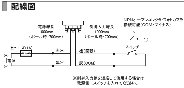 日惠製作所（NIKKEI） ニコミニ・スリム 超小型LED回転灯 45mm VL04S型