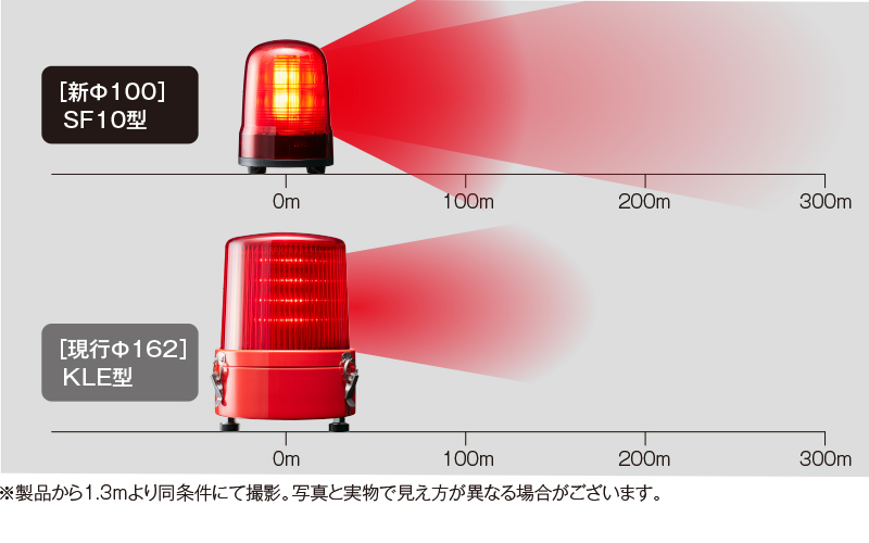 パトライト SF 回転灯 SF10-M1KTN/B DC12〜24V プッシュイン端子台・2