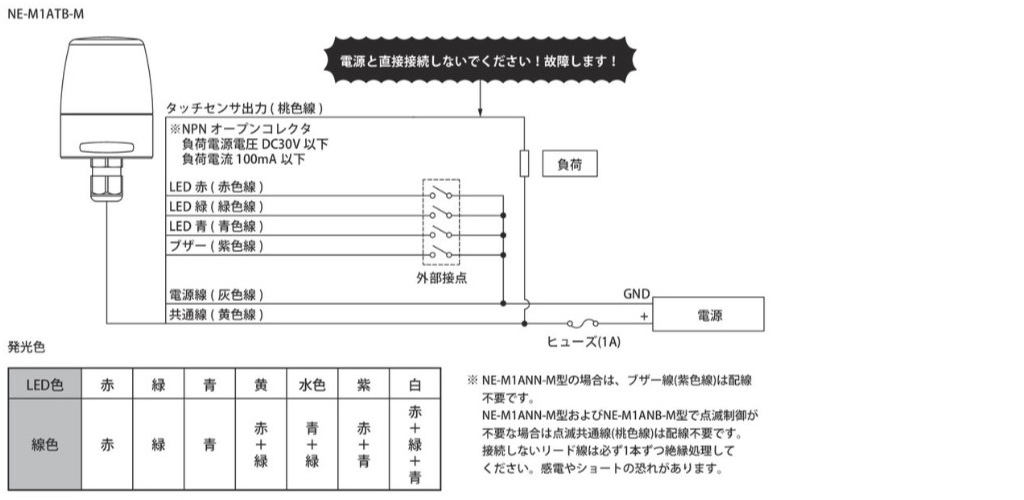 パトライト LED回転灯 SFシリーズ φ80mm DC12 DC24 2点穴式取付 プッシュイン端子台 ブザー無 青 SF08-M1KTN-B - 2