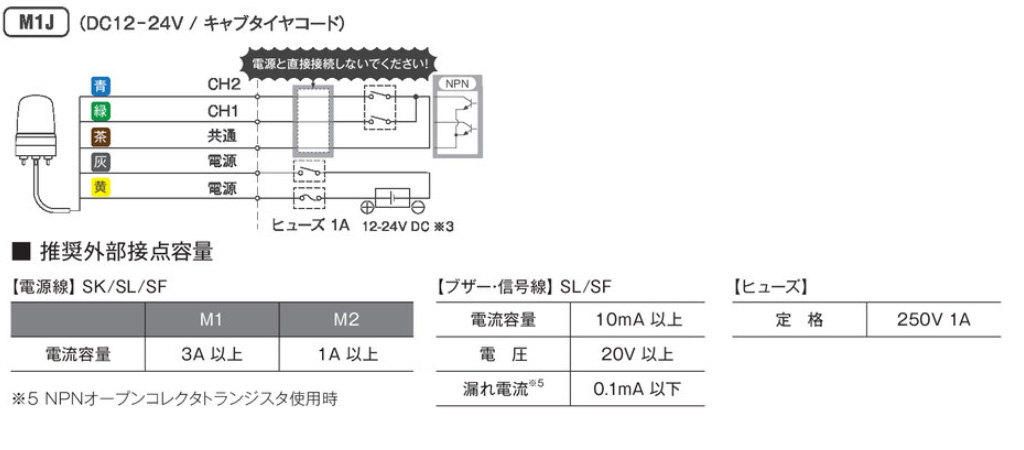 特別訳あり特価】 パトライト SL10-M1JN-B 表示灯 SLシリーズ 青