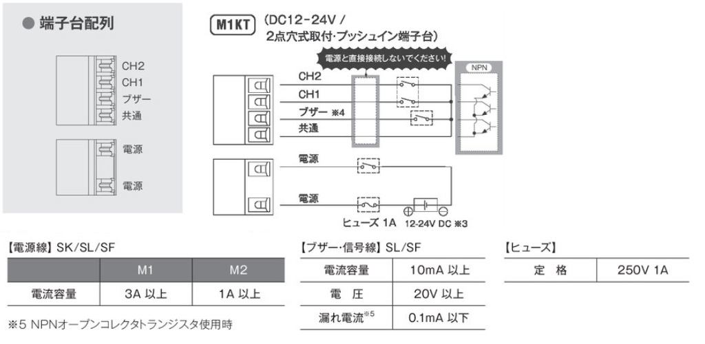 パトライト SLシリーズ 表示灯 SL10-M1KTN/B DC12-24V プッシュイン