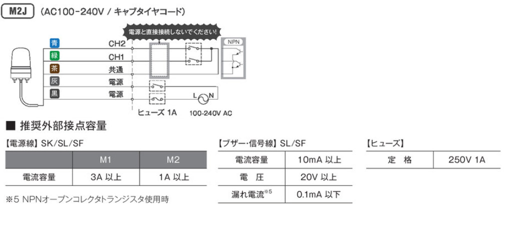 後払い手数料無料】 パトライト SL15-M2JN-R 表示灯 SLシリーズ 赤