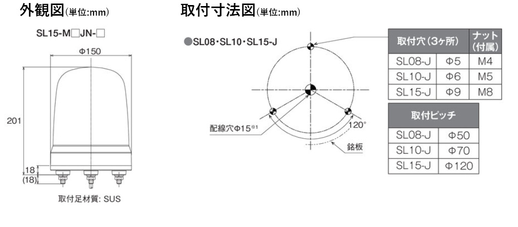 価格 パトライト PATLITE 表示灯 SL15-M1JN-Y Φ150 DC12?24V 発光パターン 3種 黄色 3点ボルト足取付