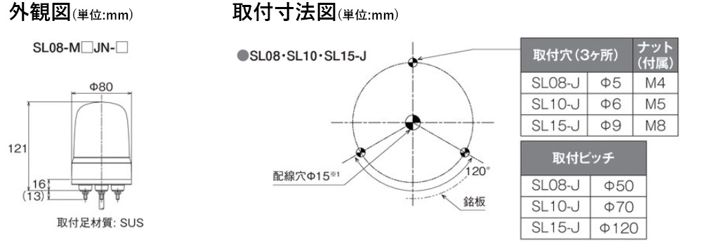 正式的 パトライト SL08-M1KTN-G 表示灯 SLシリーズ 緑