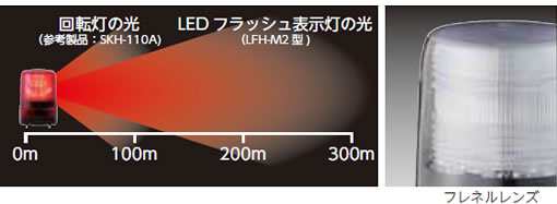 パトライト LFH-12S（車両用） LEDフラッシュ表示灯 Φ100mm LFH型 DC12V 激安特価販売:アカリセンター
