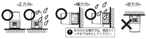 pgCg PFH-BT drtbV\ 100mm