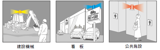 パトライト RLR-M1-P 強耐振大型パワー LED回転灯 Φ162mm RLR型 DC12