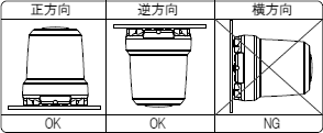 パトライト