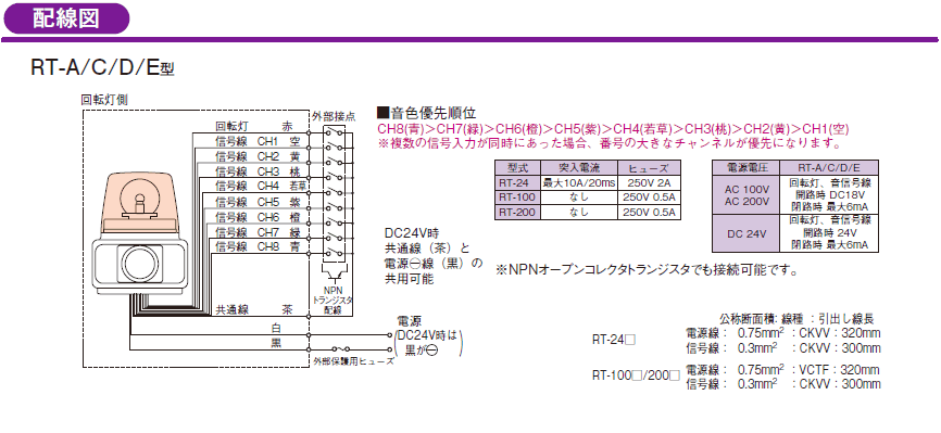 2022超人気 Pro-Toolsパトライト LED積層信号灯付き電子音報知器 色:赤 黄 緑 LKEH-320FA-RYG