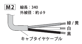 pgCg XME-M2 ^LEDtbV\ 187mm XME^ AC100/200/230V