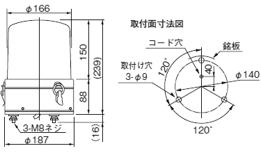 pgCg XME-M2 ^LEDtbV\ 187mm XME^ AC100/200/230V