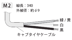 pgCg XPE-M2 ^LEDtbV\ 162mm XPE^ AC100/200/230V