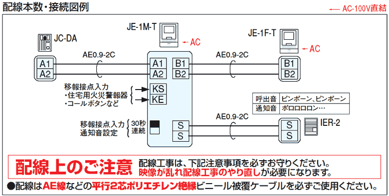 アイホン JES-1A-TB カラーテレビドアホン 激安特価販売：アカリセンター