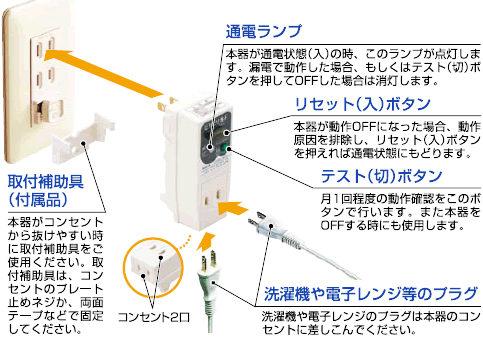 漏電 洗濯 機 漏電ブレーカーは落ちる？知っておくと安心な5つの知識